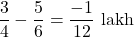 \[\frac{3}{4} - \frac{5}{6} = \frac{-1}{12} \text{ lakh}\]