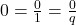 0 = \frac{0}{1} = \frac{0}{q}