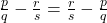\frac{p}{q}-\frac{r}{s} = \frac{r}{s}-\frac{p}{q}