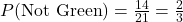 P(\text{Not Green}) = \frac{14}{21} = \frac{2}{3}
