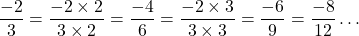 \[\frac{-2}{3} = \frac{-2 \times 2}{3 \times 2} = \frac{-4}{6} = \frac{-2 \times 3}{3 \times 3} = \frac{-6}{9} = \frac{-8}{12} \ldots\]