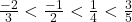\frac{-2}{3} < \frac{-1}{2} < \frac{1}{4} < \frac{3}{5}