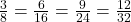 \frac{3}{8} = \frac{6}{16} = \frac{9}{24} = \frac{12}{32}