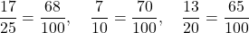 \[\frac{17}{25} = \frac{68}{100}, \quad \frac{7}{10} = \frac{70}{100}, \quad \frac{13}{20} = \frac{65}{100}\]