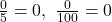 \frac{0}{5} = 0,\ \frac{0}{100} = 0