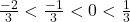 \frac{-2}{3} < \frac{-1}{3} < 0 < \frac{1}{3}
