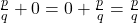 \frac{p}{q} + 0 = 0 + \frac{p}{q} = \frac{p}{q}