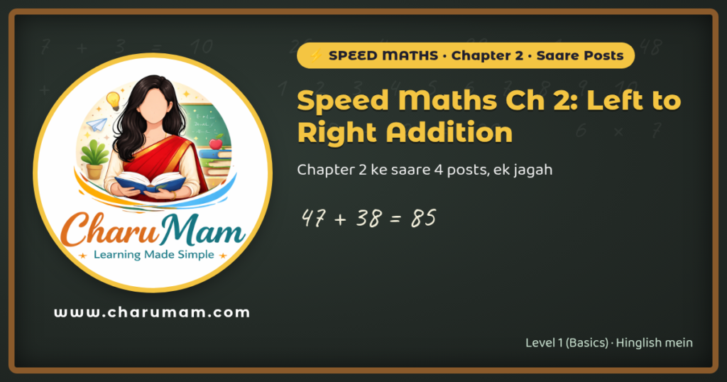 Charu Mam Speed Maths Chapter 2 hub: Left to Right Addition, 4 posts