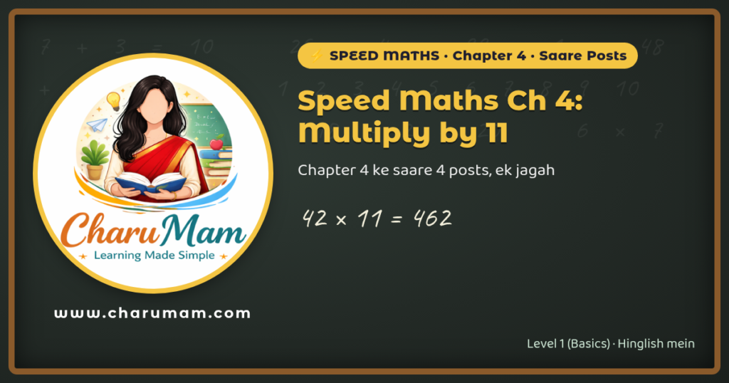 CharuMam Speed Maths Chapter 4 hub: Multiply by 11, 4 posts